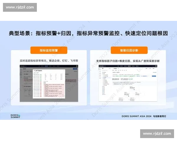 Doris:卡山技术团队的幕后引擎 Doris:卡山技术团队的幕后引擎