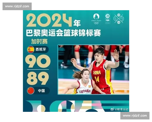 14-0 超级逆转!西班牙女篮终场前致命失误遭比利时绝杀痛失欧锦赛冠军 14-0 超级逆转!西班牙女篮终场前致命失误遭比利时绝杀痛失欧锦赛冠军