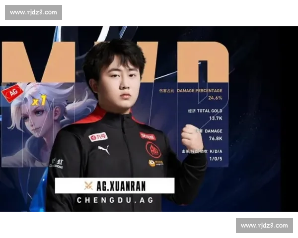 AG 横扫第九周最佳阵容!轩染斩获 MVP 成最大亮点 AG 横扫第九周最佳阵容!轩染斩获 MVP 成最大亮点